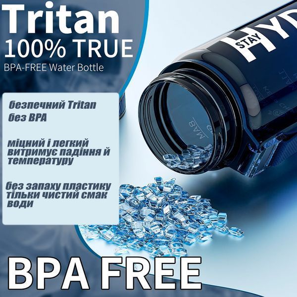 Пляшка для води з трітану 1 л Hydrated 12429372 фото