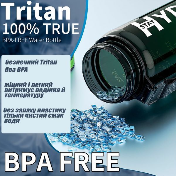 Пляшка для води з трітану 1 л Hydrated 12429372 фото