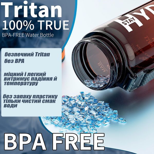 Пляшка для води з трітану 1 л Hydrated 12429372 фото
